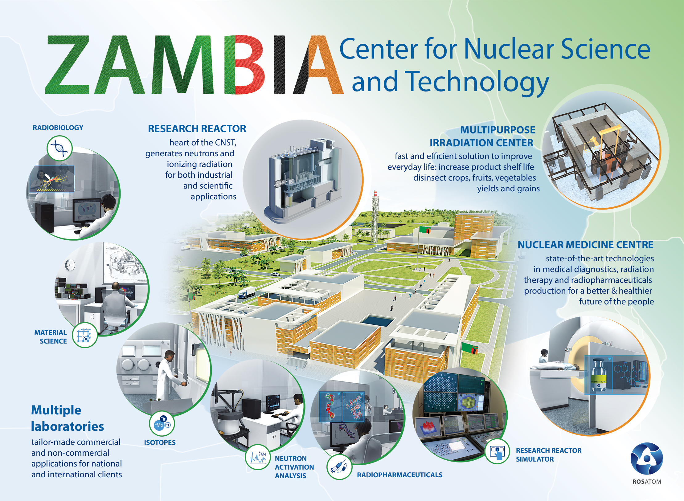 Zambia Center for Nuclear Science and Technology premiered at the largest Zambia trade show